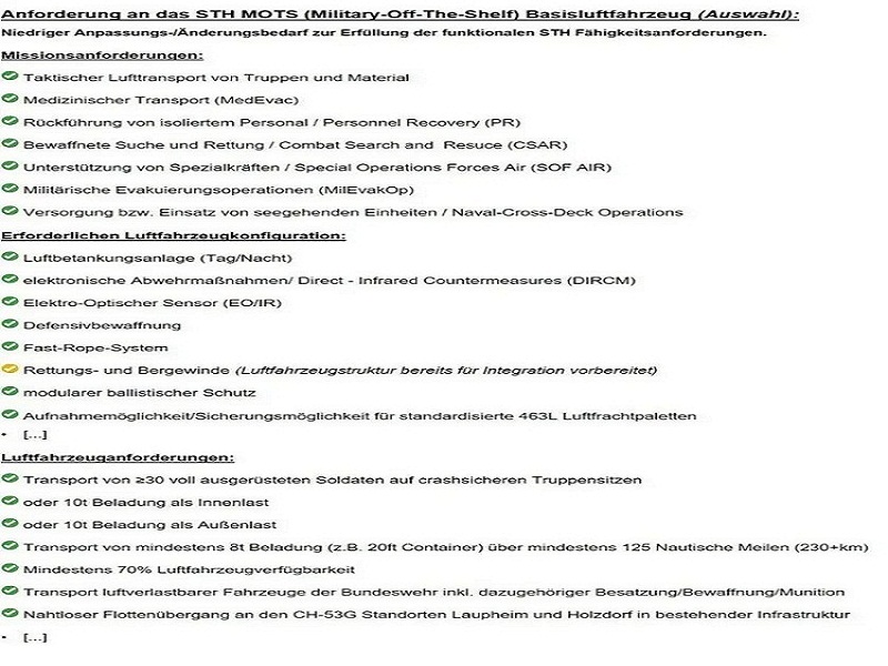 المروحية CH-53K