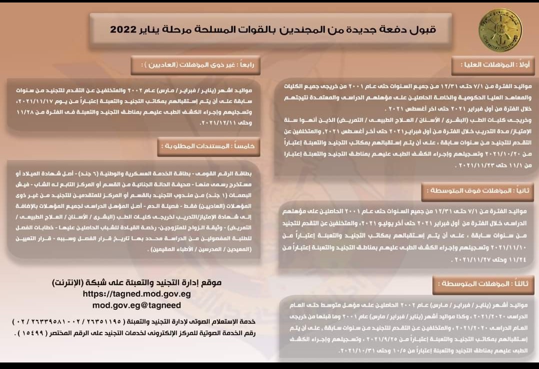 دفعة جديدة من المجندين 2022