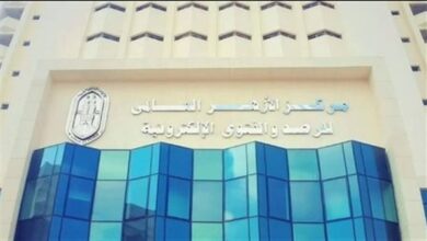 الأزهر للفتوى