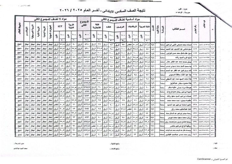 نتيجة الصف السادس الابتدائي 2026
