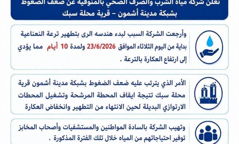 مياه المنوفية