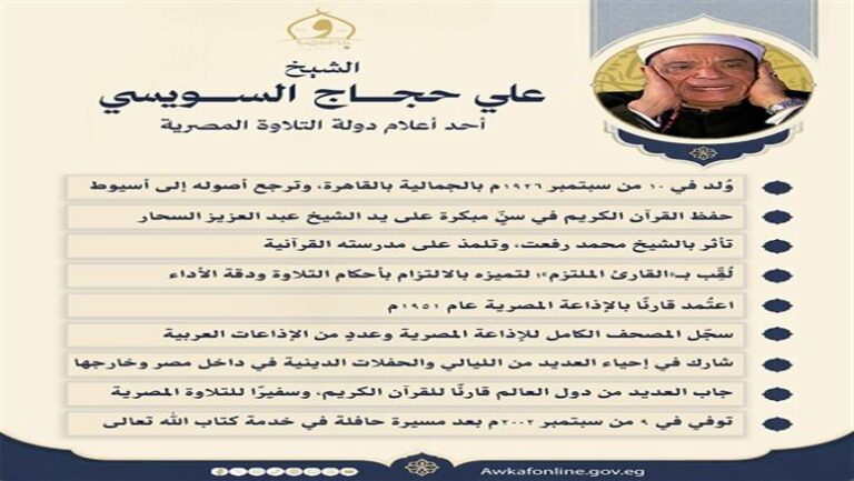 في ذكرى وفاته.. من هو الشيخ علي حجاج السويسي أحد أعلام دولة التلاوة المصرية؟